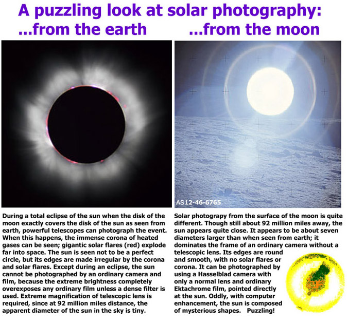Puzzling solar images